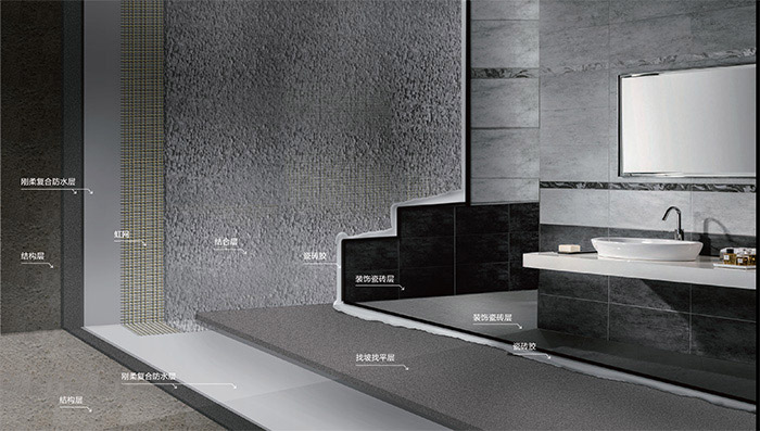 Z6·尊龙「中国」官方网站