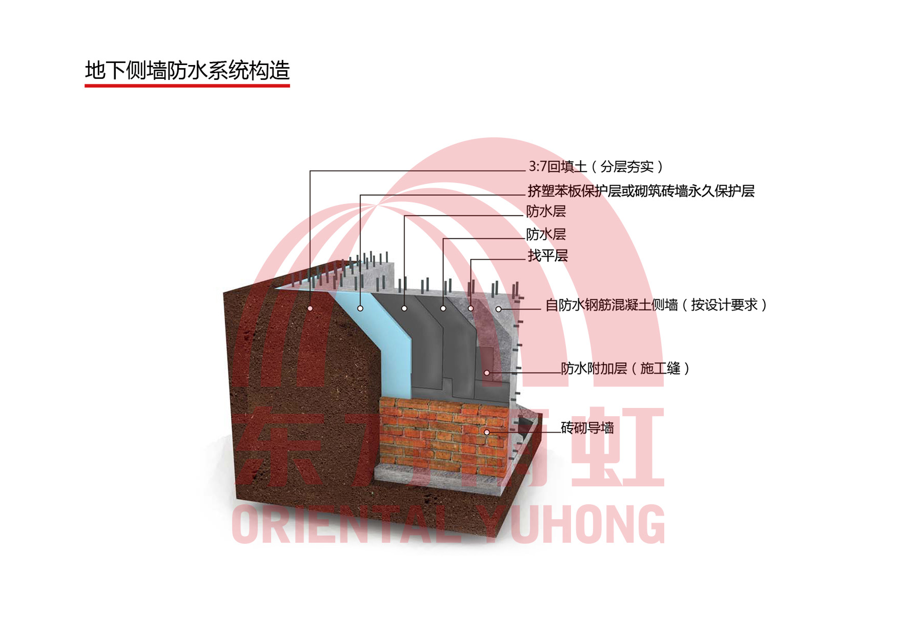 Z6·尊龙「中国」官方网站