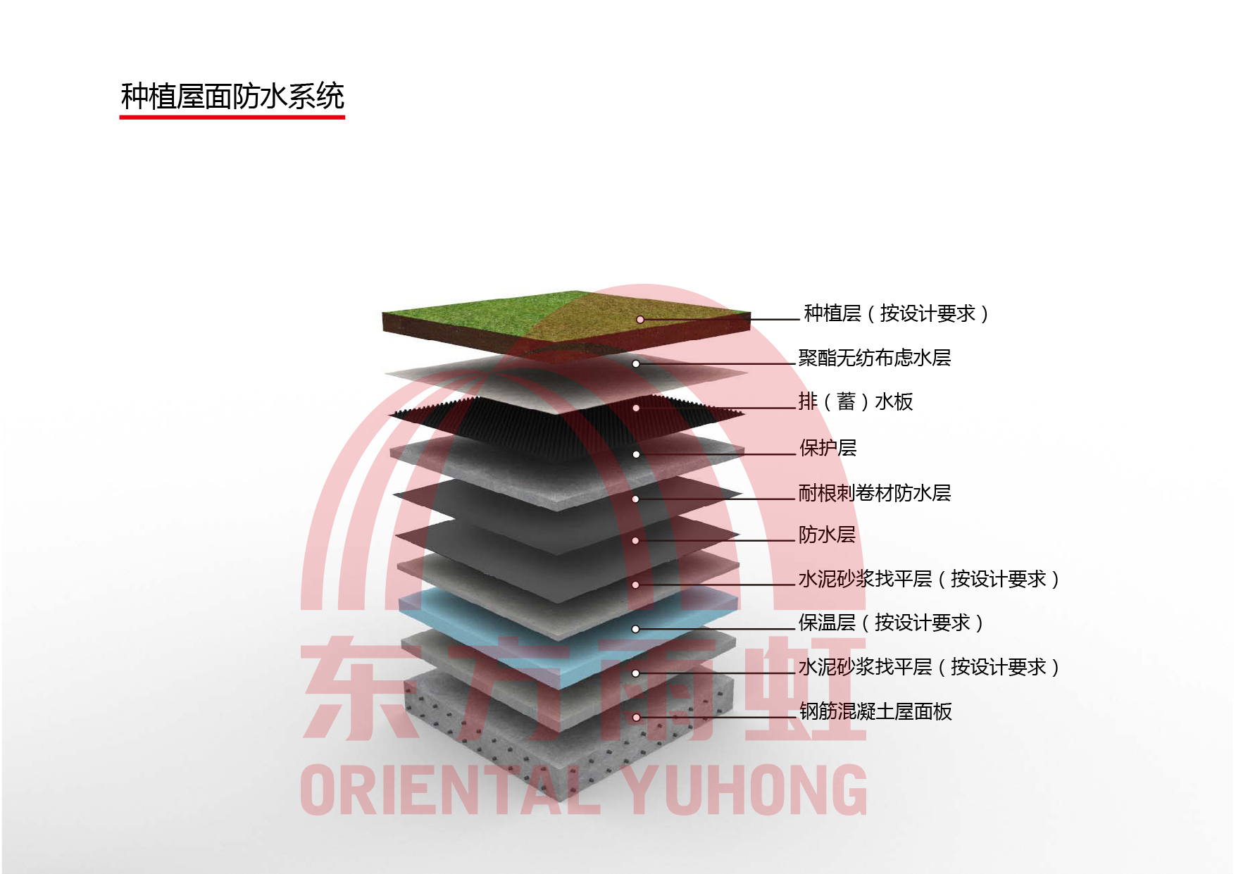 Z6·尊龙「中国」官方网站