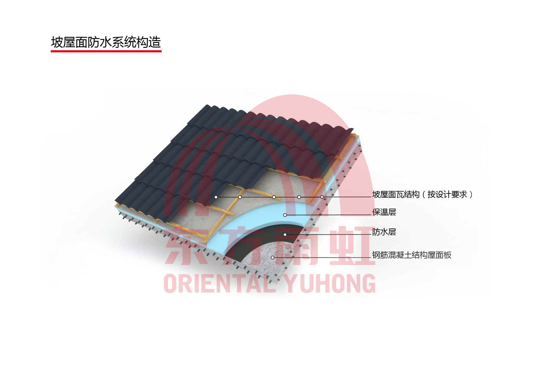 Z6·尊龙「中国」官方网站