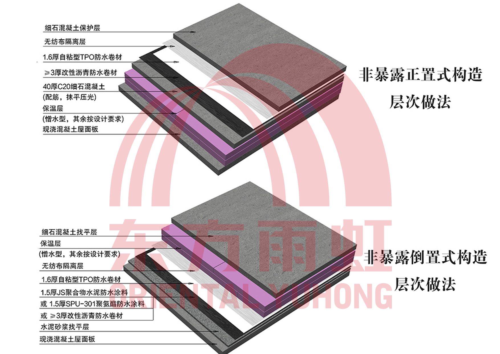 Z6·尊龙「中国」官方网站