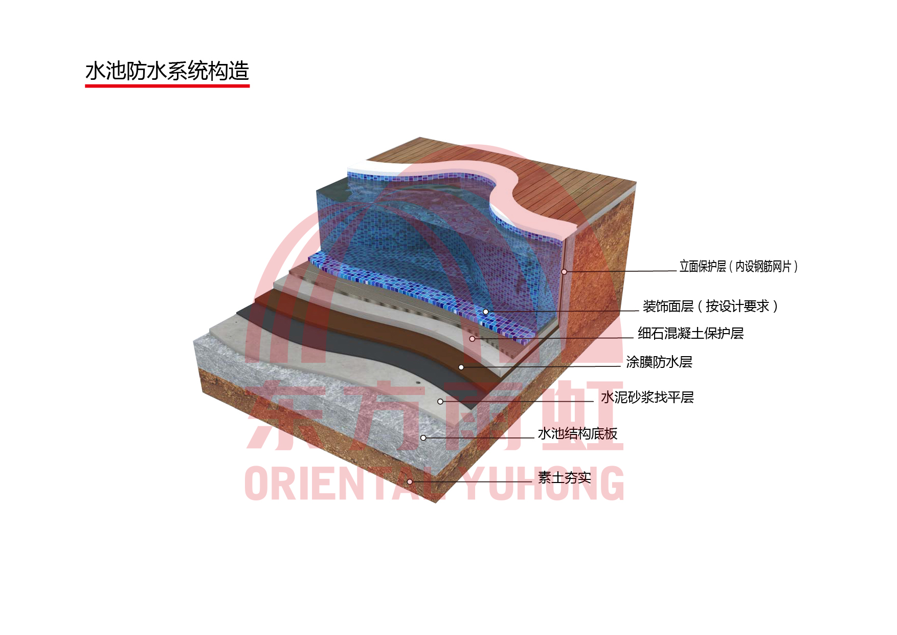 Z6·尊龙「中国」官方网站