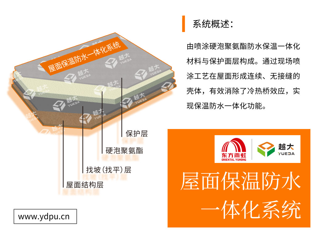 Z6·尊龙「中国」官方网站