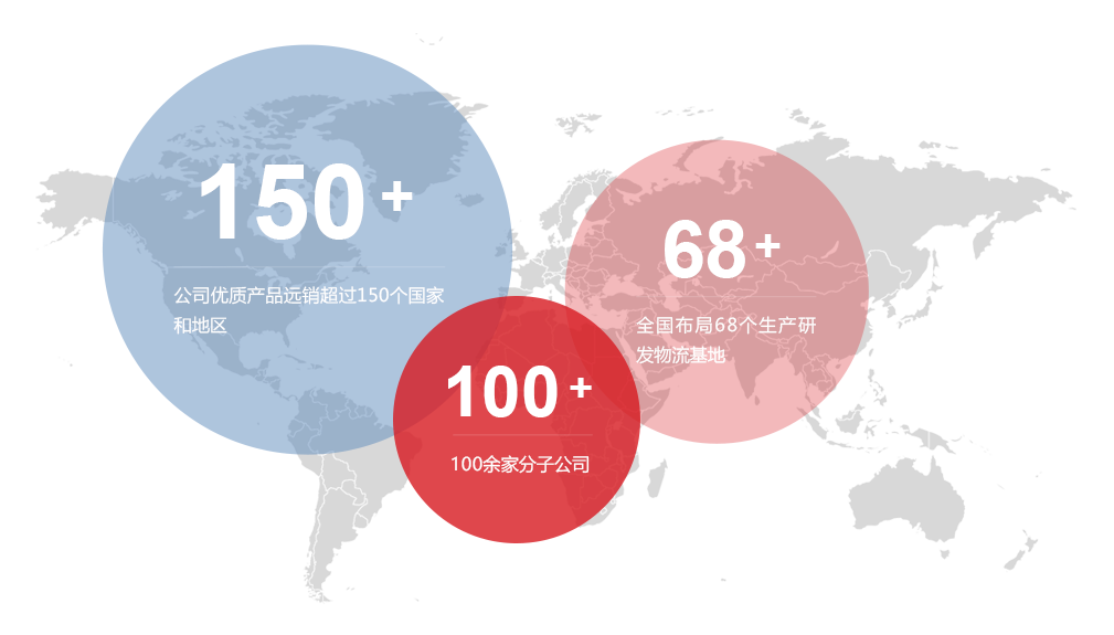 Z6·尊龙「中国」官方网站