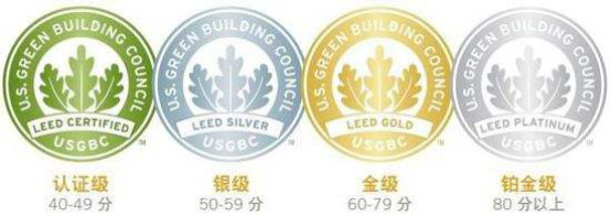 Z6·尊龙「中国」官方网站