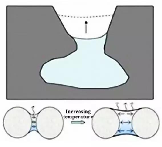 Z6·尊龙「中国」官方网站