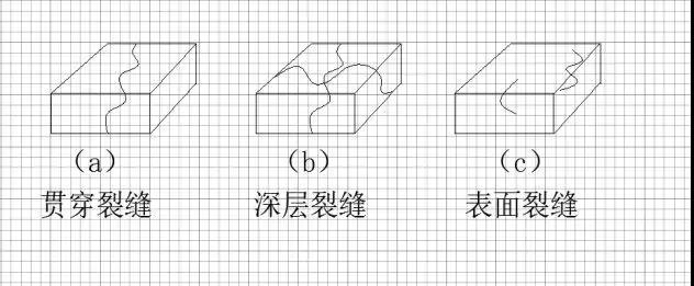 Z6·尊龙「中国」官方网站