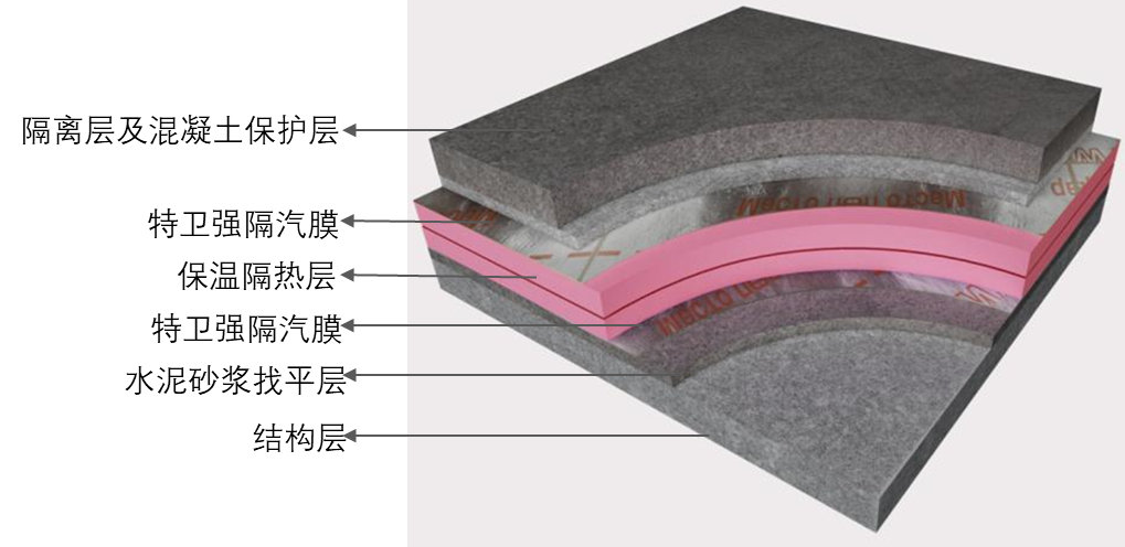 Z6·尊龙「中国」官方网站