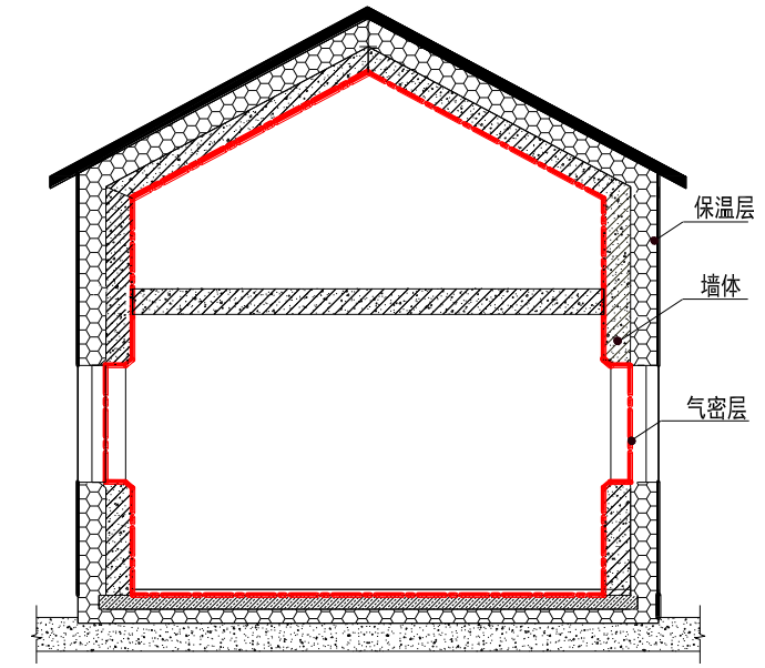Z6·尊龙「中国」官方网站