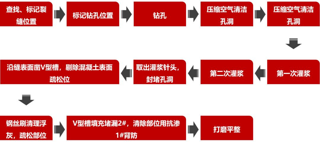 Z6·尊龙「中国」官方网站