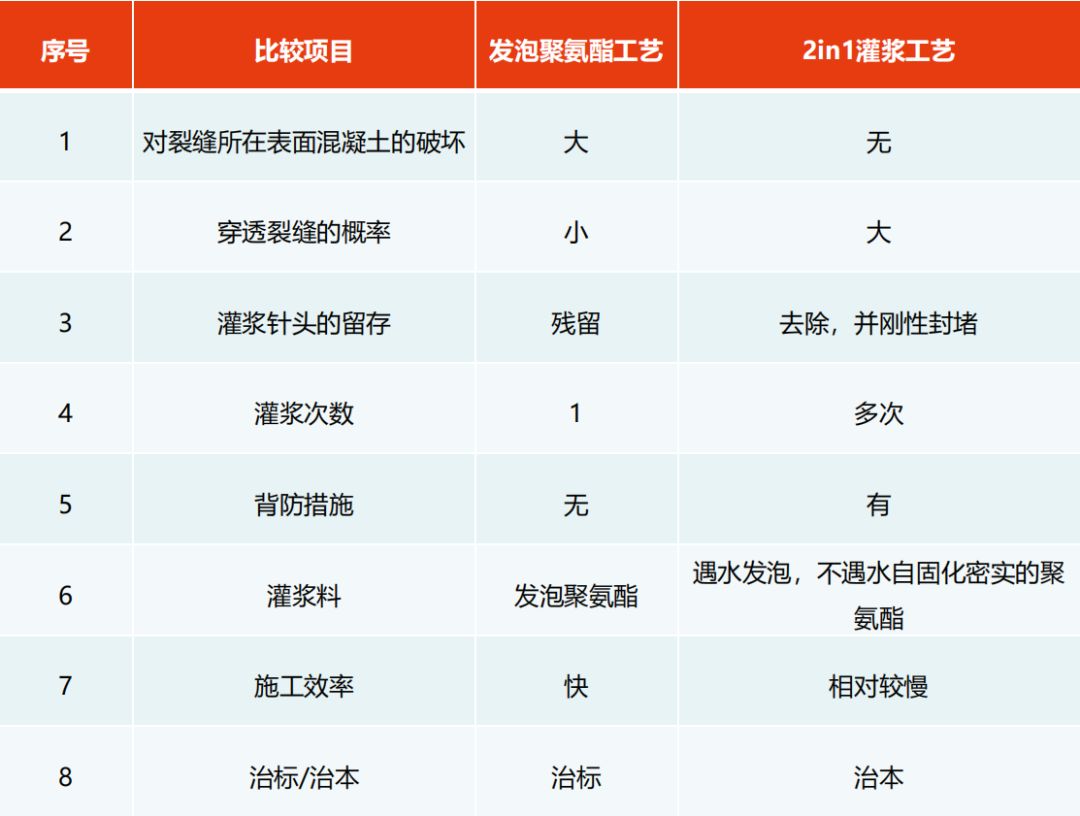 Z6·尊龙「中国」官方网站