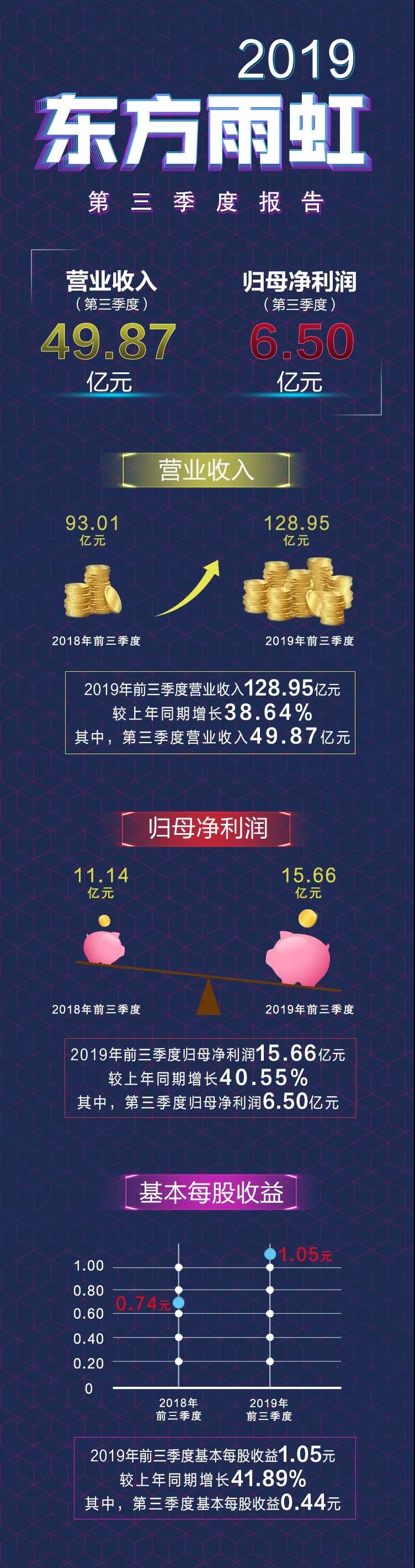 Z6·尊龙「中国」官方网站