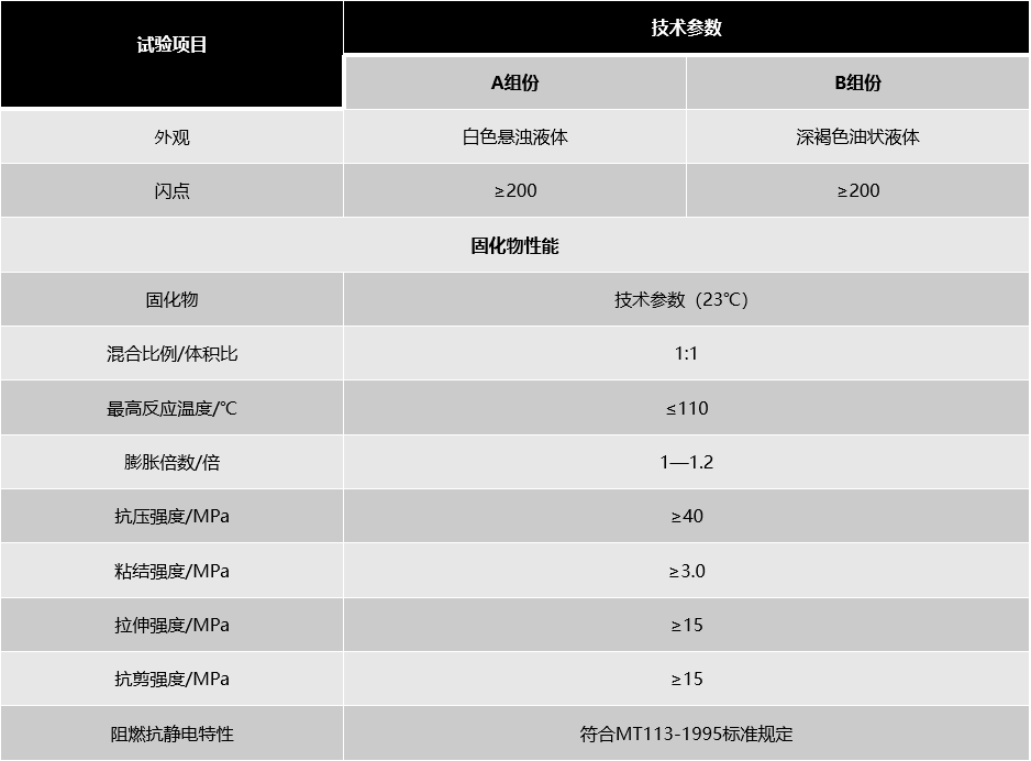 Z6·尊龙「中国」官方网站