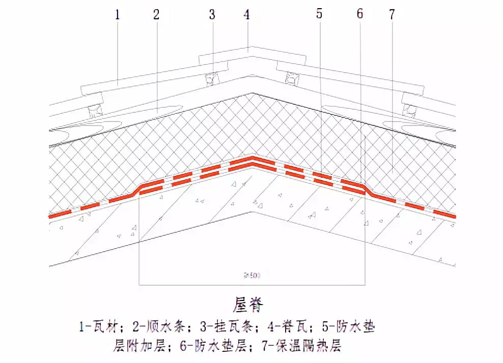 Z6·尊龙「中国」官方网站