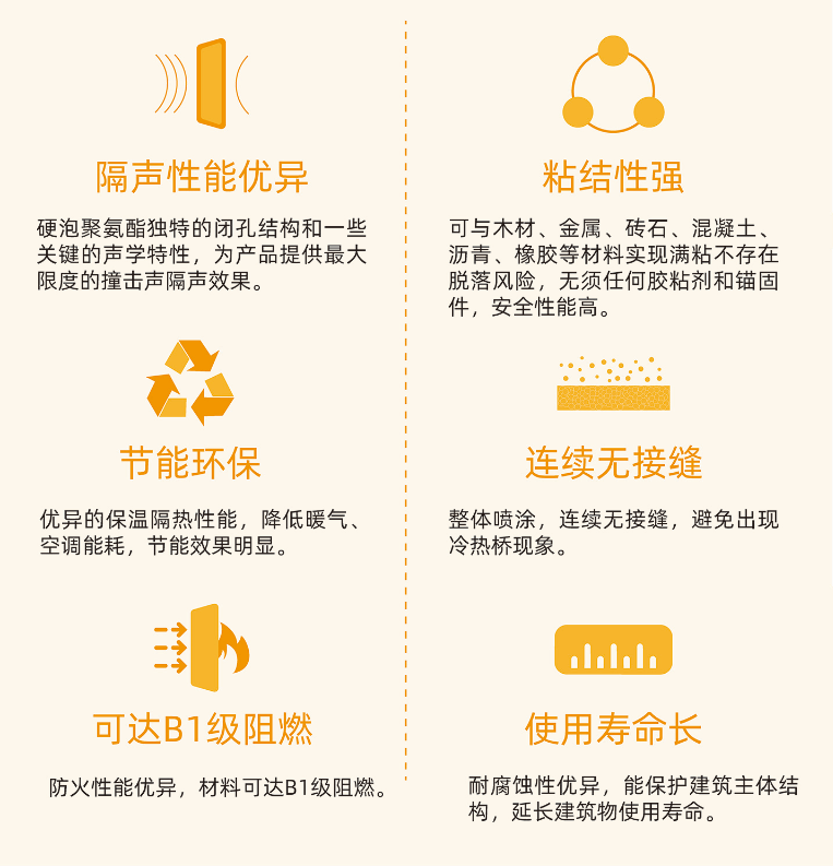 Z6·尊龙「中国」官方网站