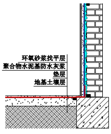 Z6·尊龙「中国」官方网站