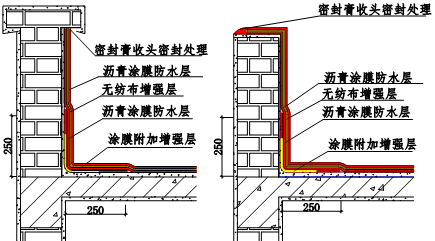 Z6·尊龙「中国」官方网站