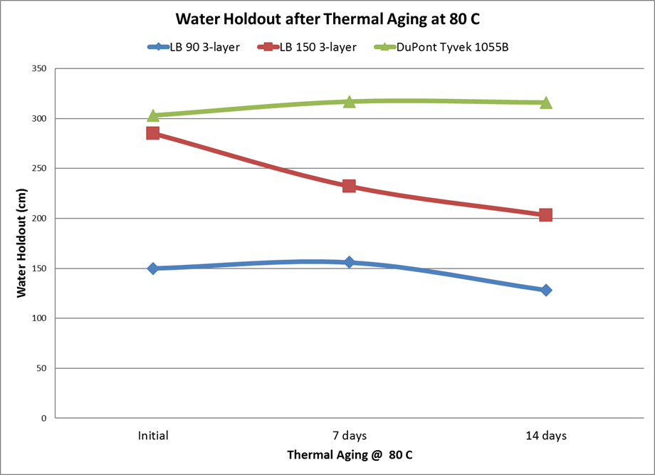 Z6·尊龙「中国」官方网站