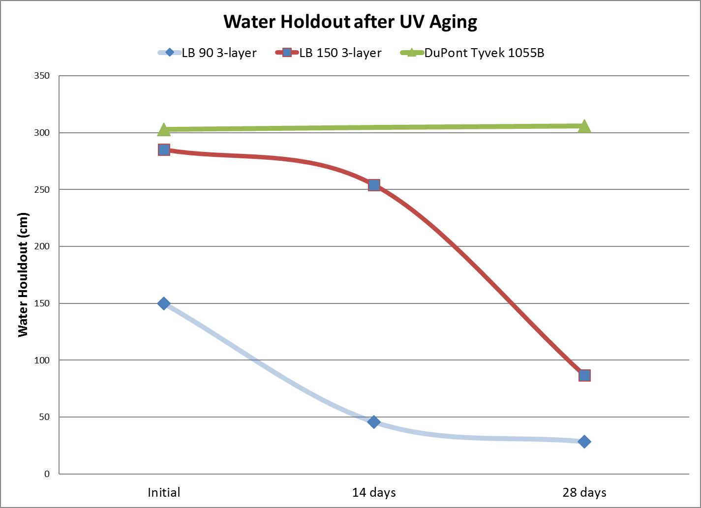 Z6·尊龙「中国」官方网站