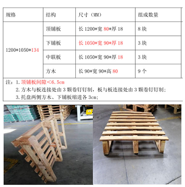 Z6·尊龙「中国」官方网站