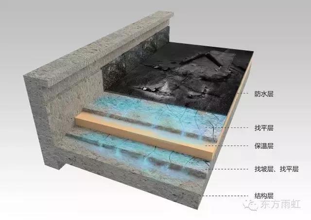 Z6·尊龙「中国」官方网站