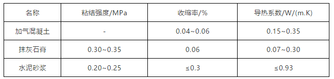 Z6·尊龙「中国」官方网站