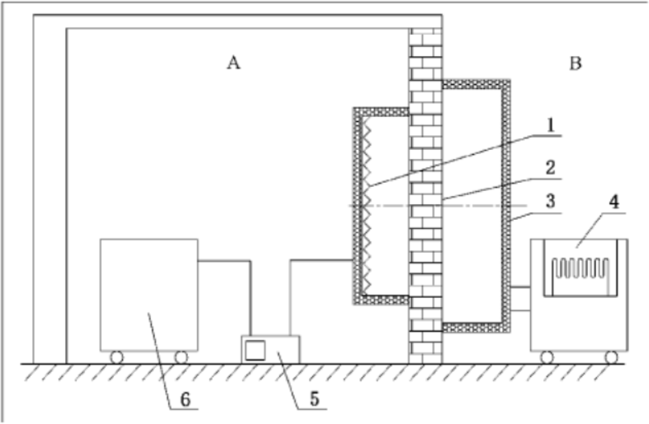 Z6·尊龙「中国」官方网站