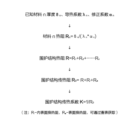 Z6·尊龙「中国」官方网站