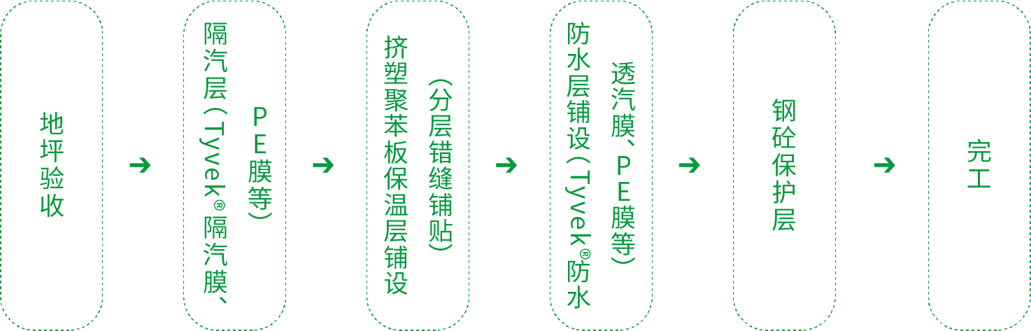 Z6·尊龙「中国」官方网站