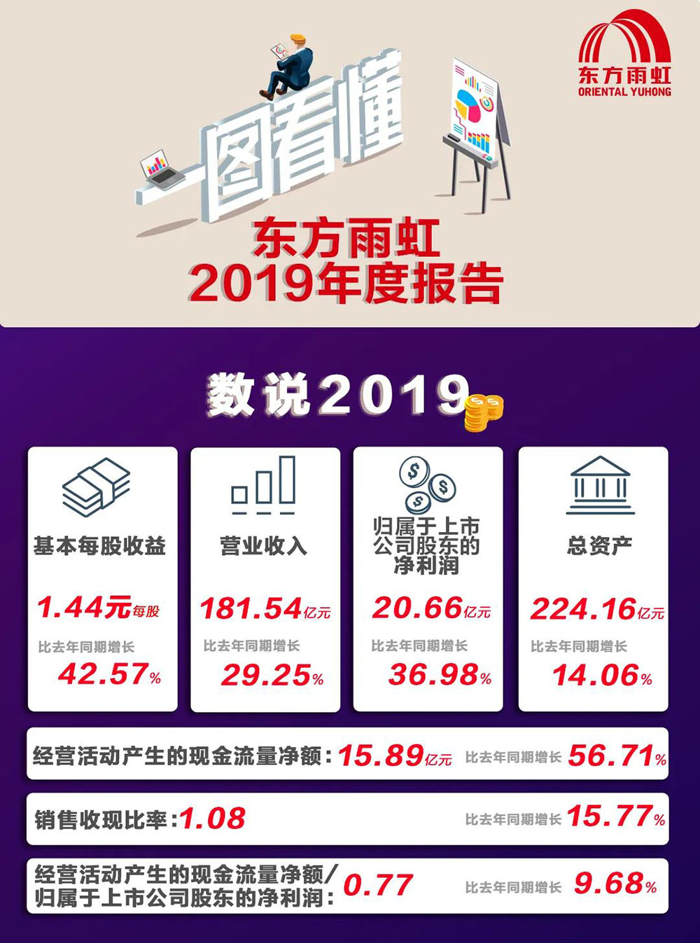 Z6·尊龙「中国」官方网站