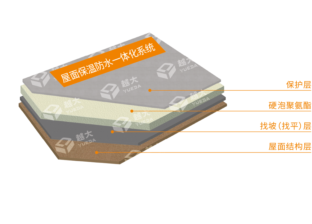 Z6·尊龙「中国」官方网站