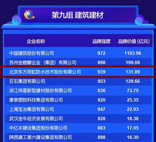 Z6·尊龙「中国」官方网站