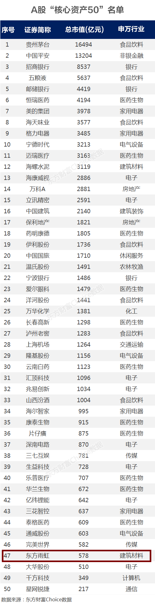 Z6·尊龙「中国」官方网站