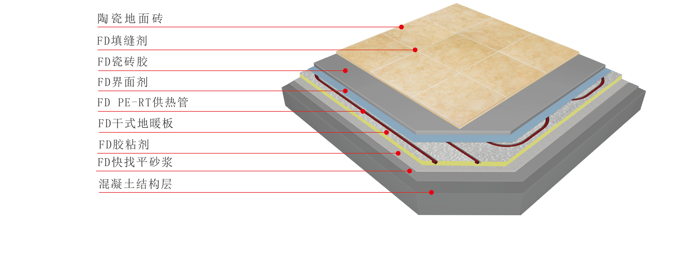 Z6·尊龙「中国」官方网站