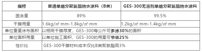 Z6·尊龙「中国」官方网站