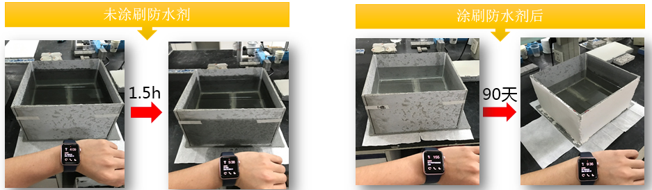 Z6·尊龙「中国」官方网站