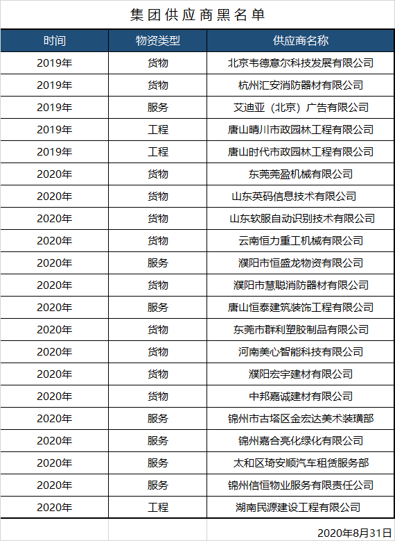 Z6·尊龙「中国」官方网站