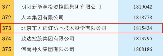 Z6·尊龙「中国」官方网站