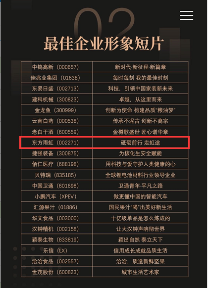 Z6·尊龙「中国」官方网站