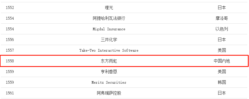 Z6·尊龙「中国」官方网站