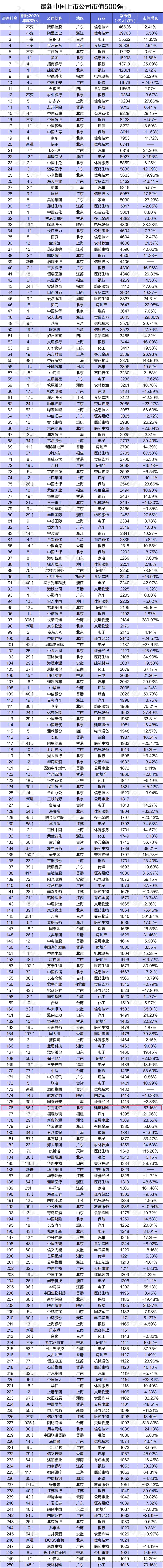 Z6·尊龙「中国」官方网站