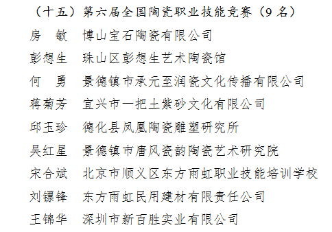 Z6·尊龙「中国」官方网站