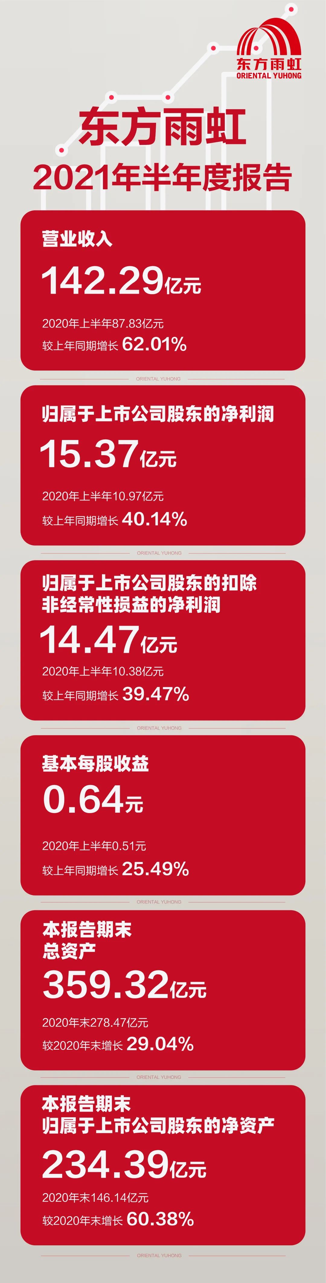 Z6·尊龙「中国」官方网站