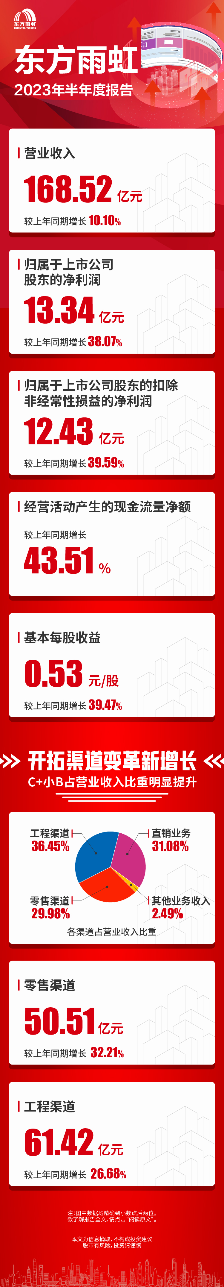 Z6·尊龙「中国」官方网站