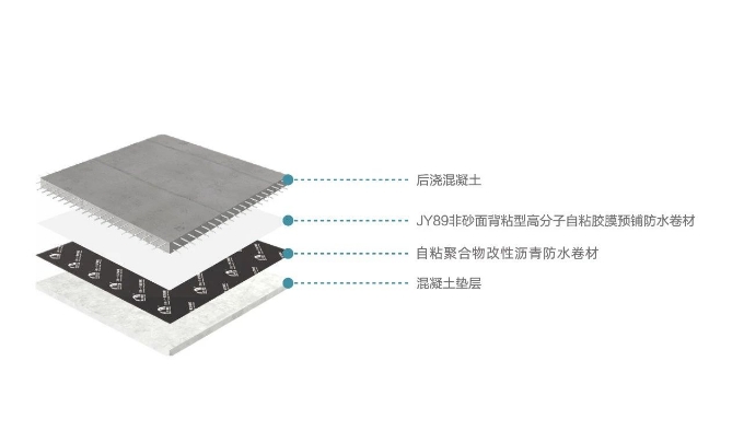 Z6·尊龙「中国」官方网站