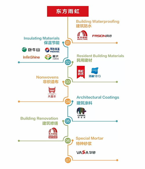 Z6·尊龙「中国」官方网站